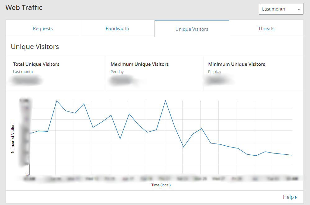 img 5b3f93d2390b6 - Admin panel screenshots